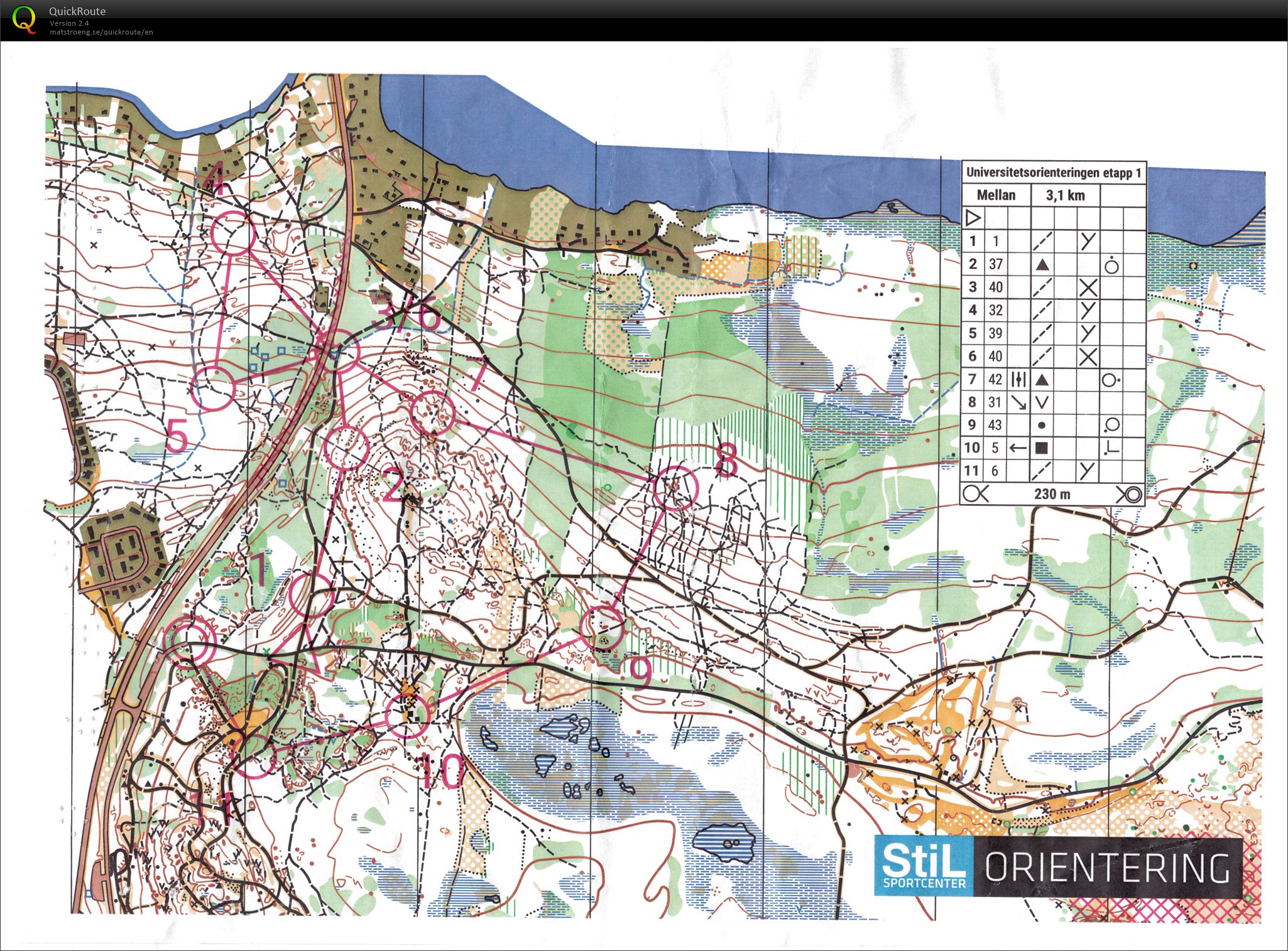 Universitetsorienteringen 2024 Etapp 1 (Mellan 3100m) (01/05/2025)