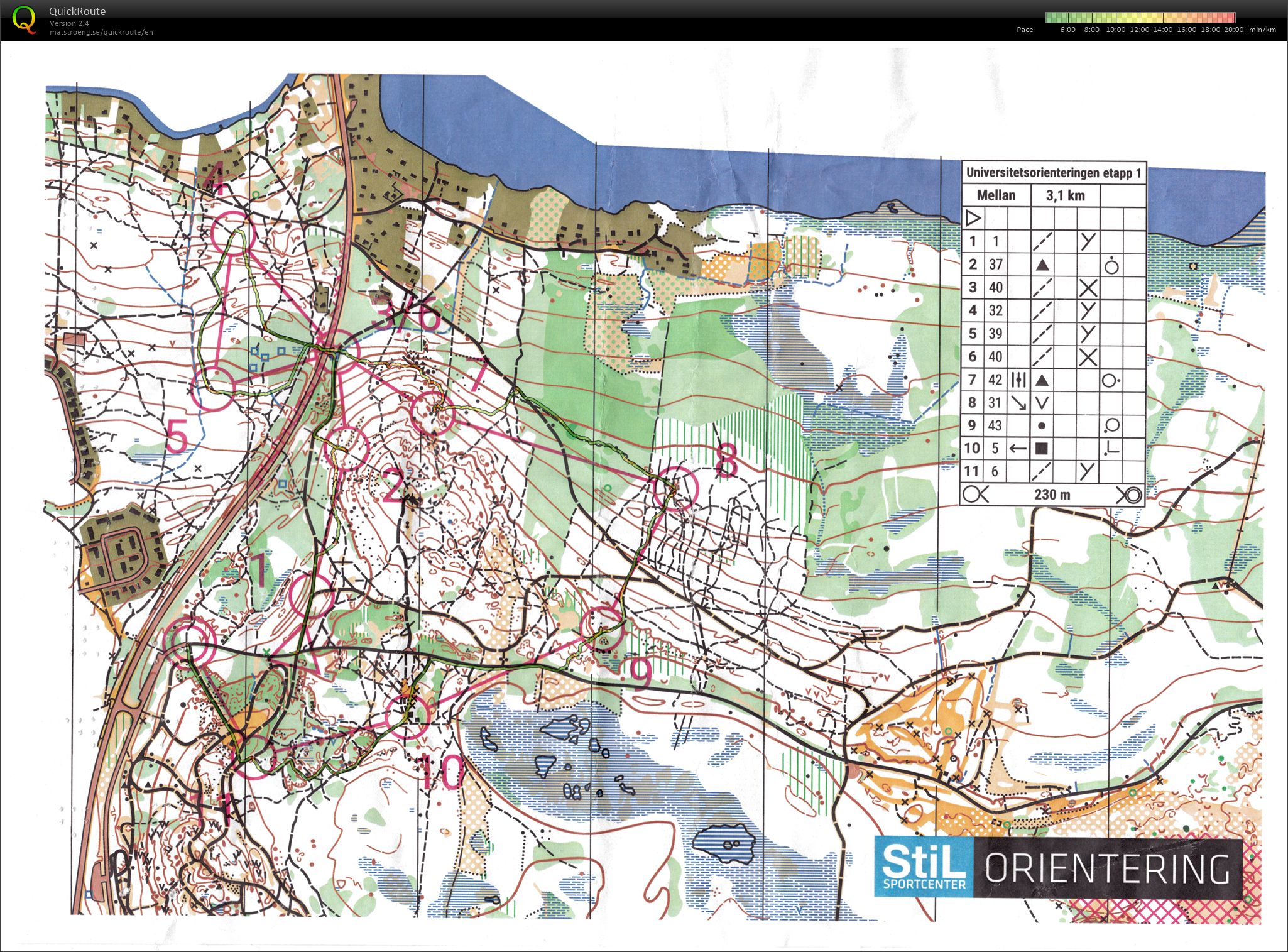 Universitetsorienteringen 2024 Etapp 1 (Mellan 3100m) (01/05/2025)