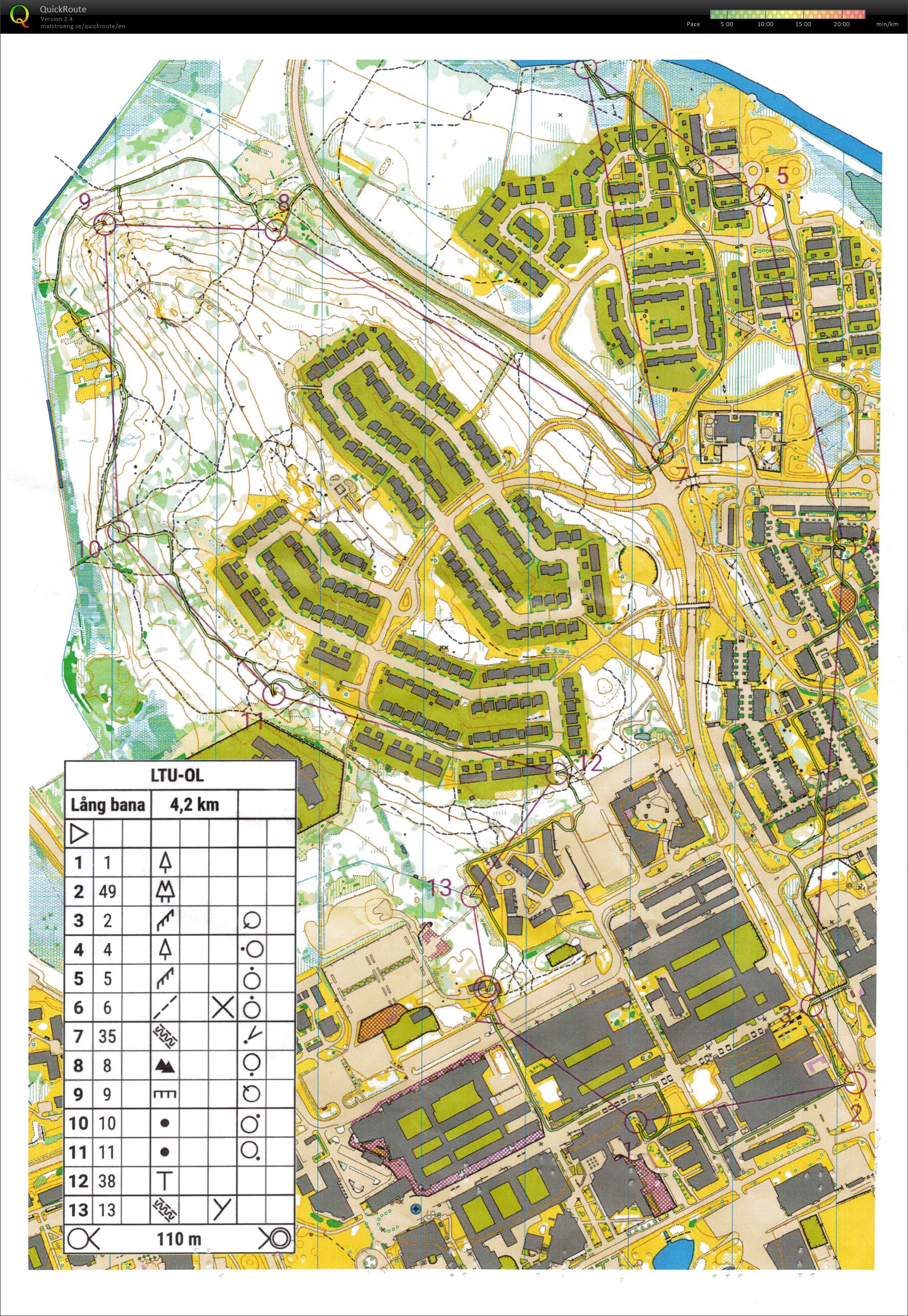 Universitetsorienteringen 2025 Etapp 2 (Lång 4200m) (08/09/2025)