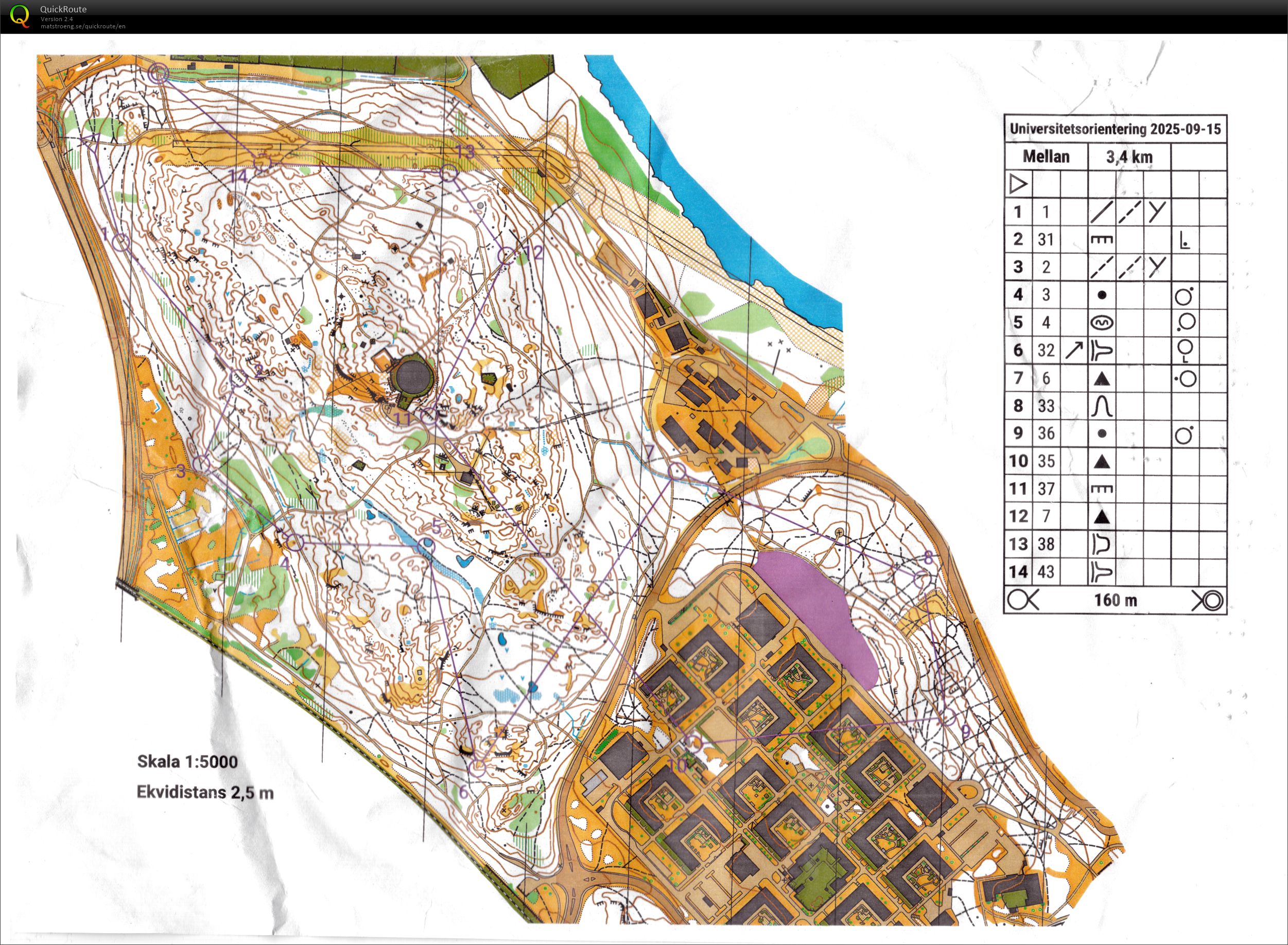 Universitetsorienteringen 2025 Etapp 3 (Mellan 3400m) (15/09/2025)
