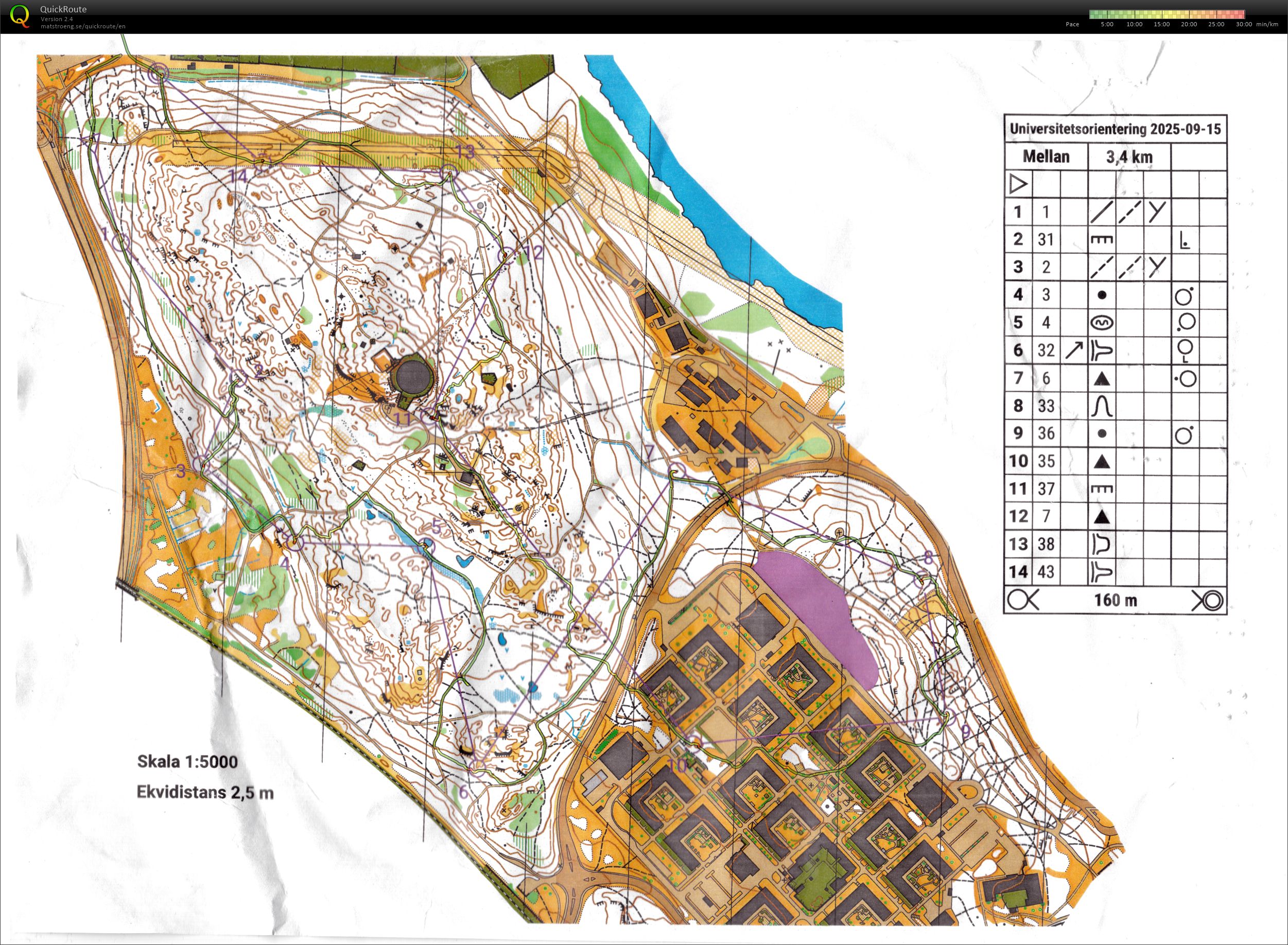 Universitetsorienteringen 2025 Etapp 3 (Mellan 3400m) (15/09/2025)