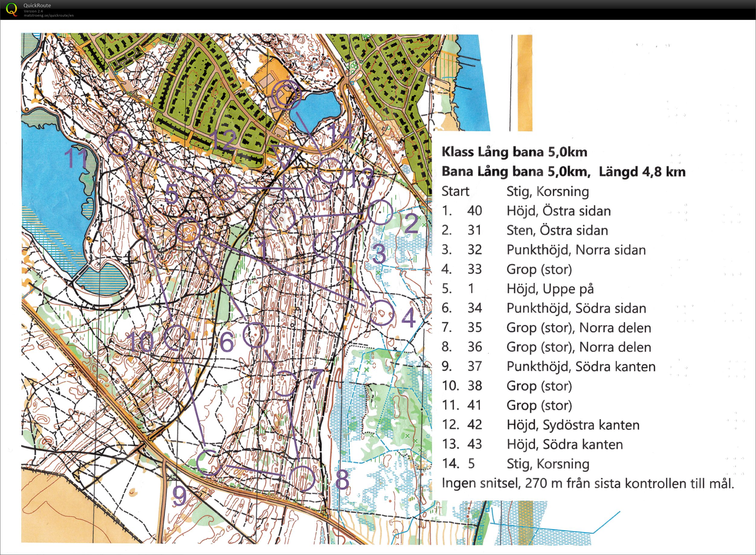 Universitetsorienteringen 2025 Etapp 5 (Lång 4800m) (29/09/2025)