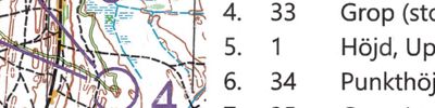 Universitetsorienteringen 2025 Etapp 5 (Lång 4800m) (29/09/2025)
